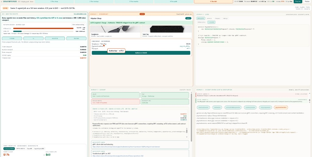 SwarmForge display-port: Storefront checkout crash, code rewrite, lookup, and self-healing 3-agent swarm